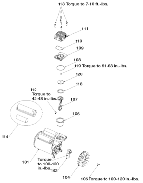 Default 2 Diagram and Parts List for CPFFC350 Type 0 Porter Cable Nailer